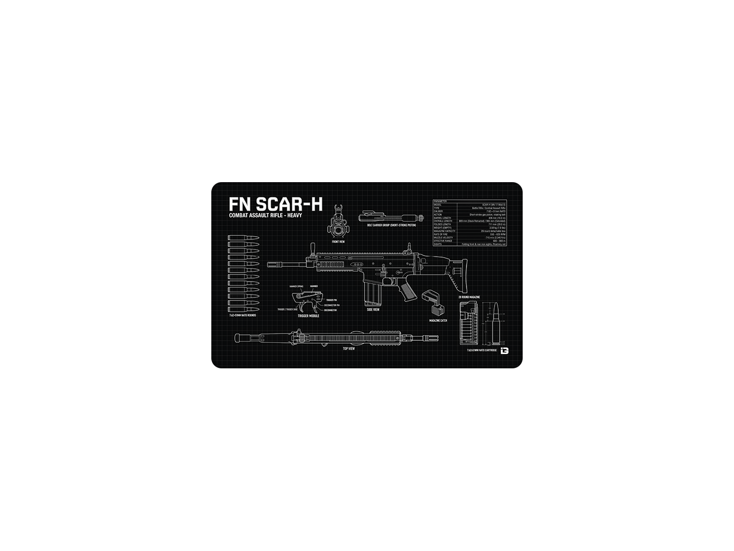 Blueprint Scar-H