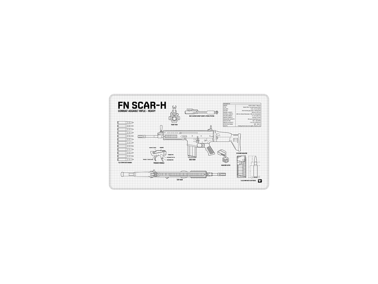 Blueprint Scar-H