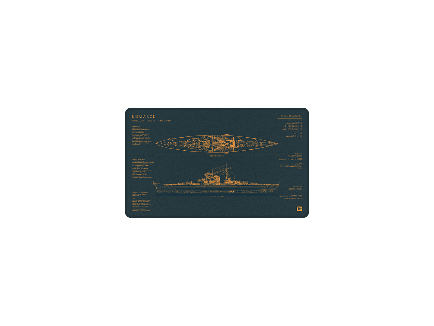 Bismarck Blueprint