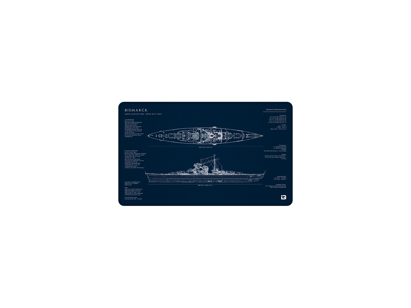 Bismarck Blueprint