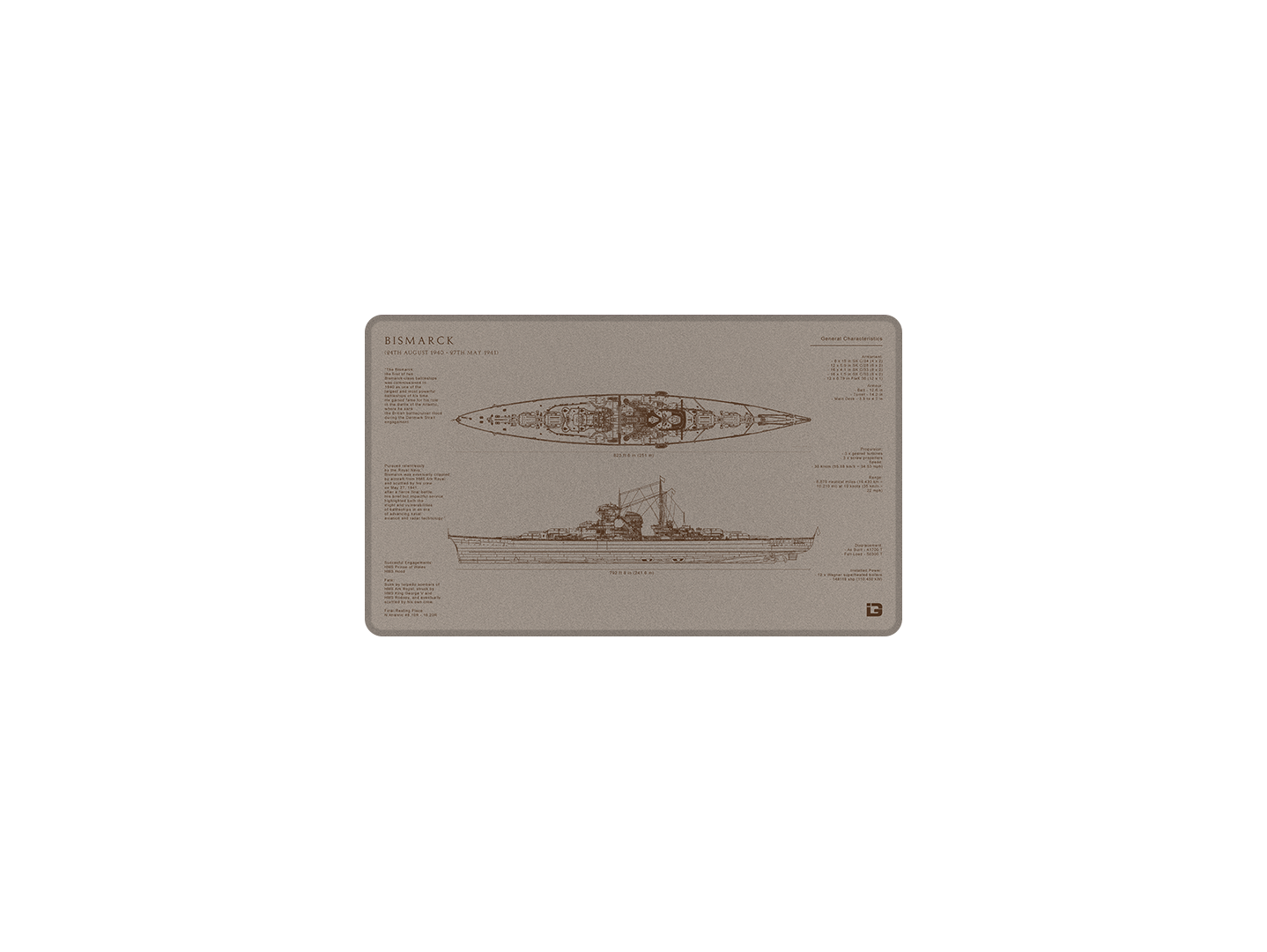 Bismarck Blueprint