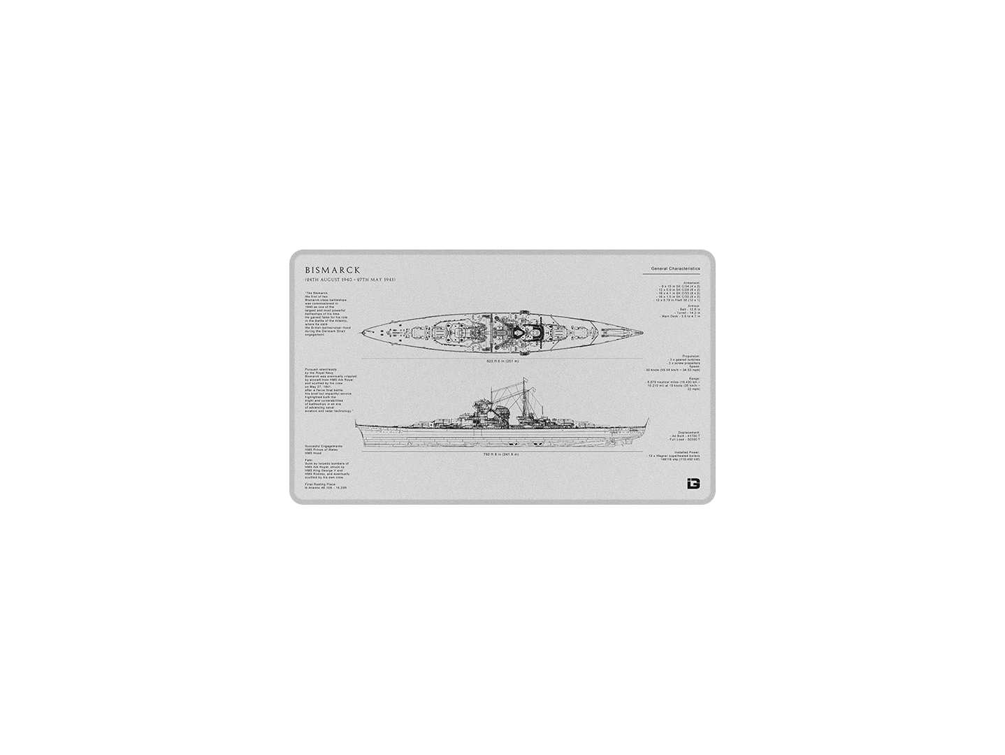 Bismarck Blueprint