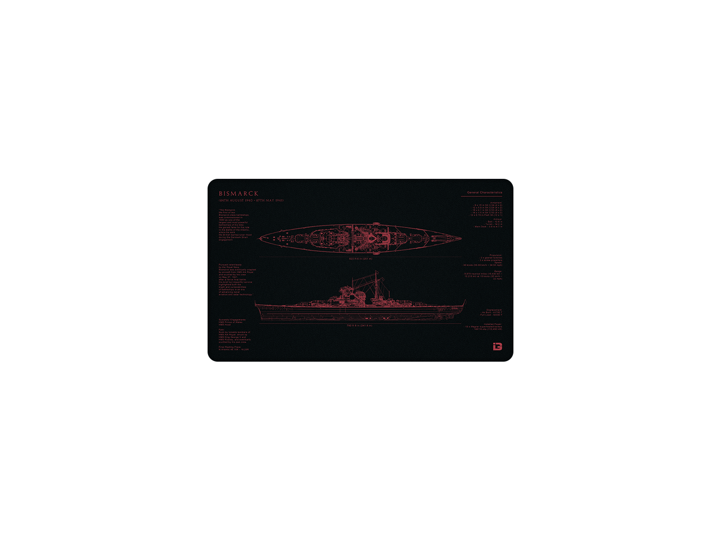 Bismarck Blueprint