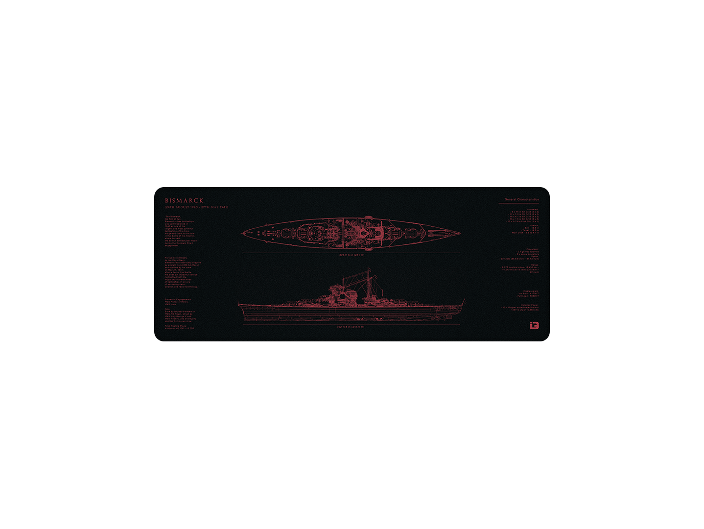 Bismarck Blueprint