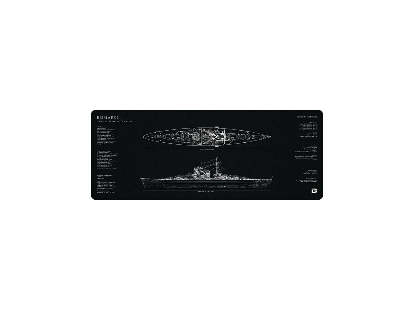 Bismarck Blueprint