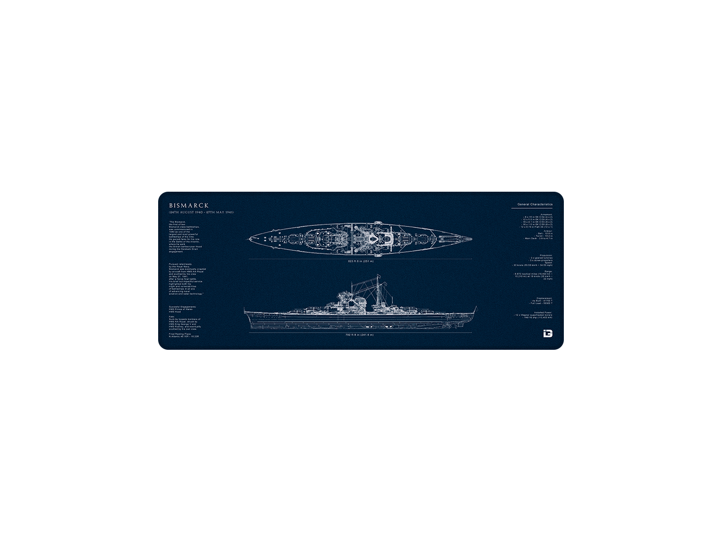 Bismarck Blueprint