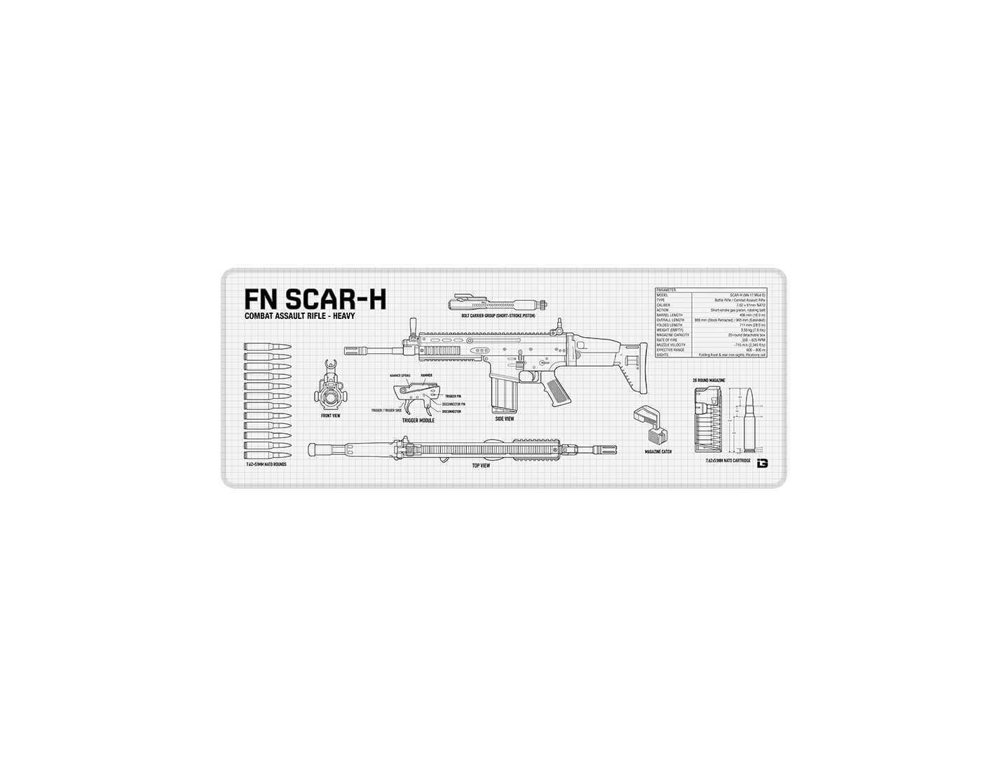 Blueprint Scar-H