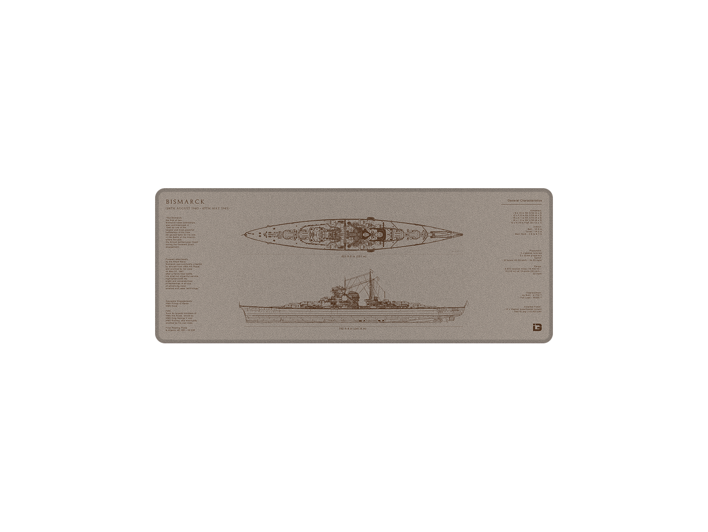 Bismarck Blueprint