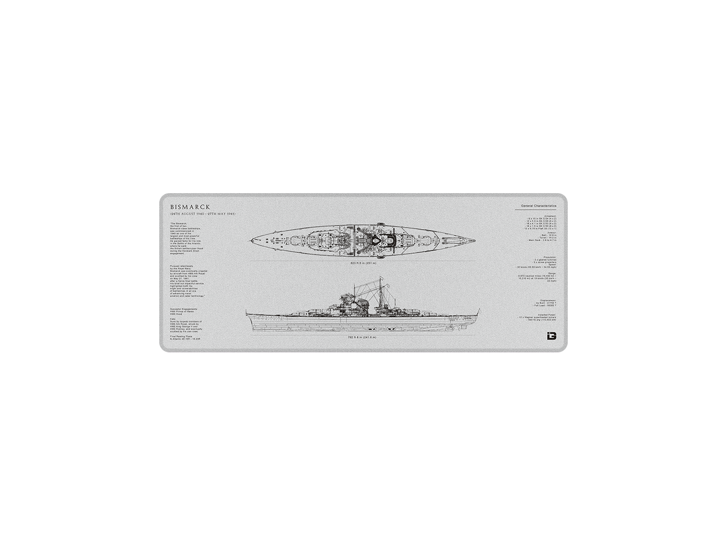 Bismarck Blueprint