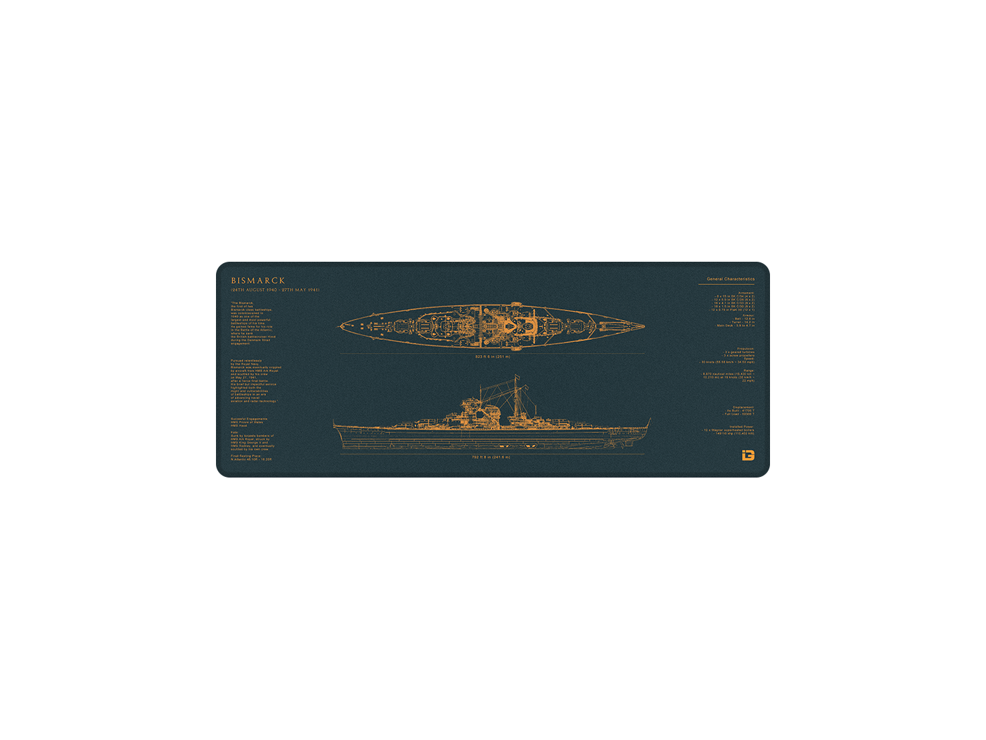 Bismarck Blueprint