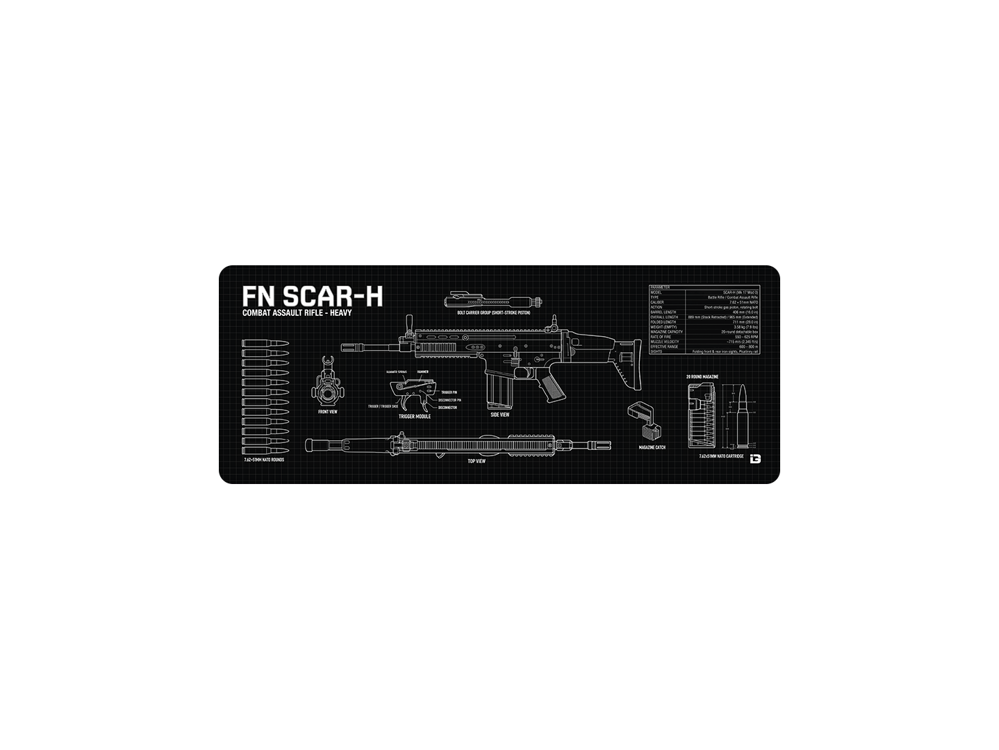 Blueprint Scar-H