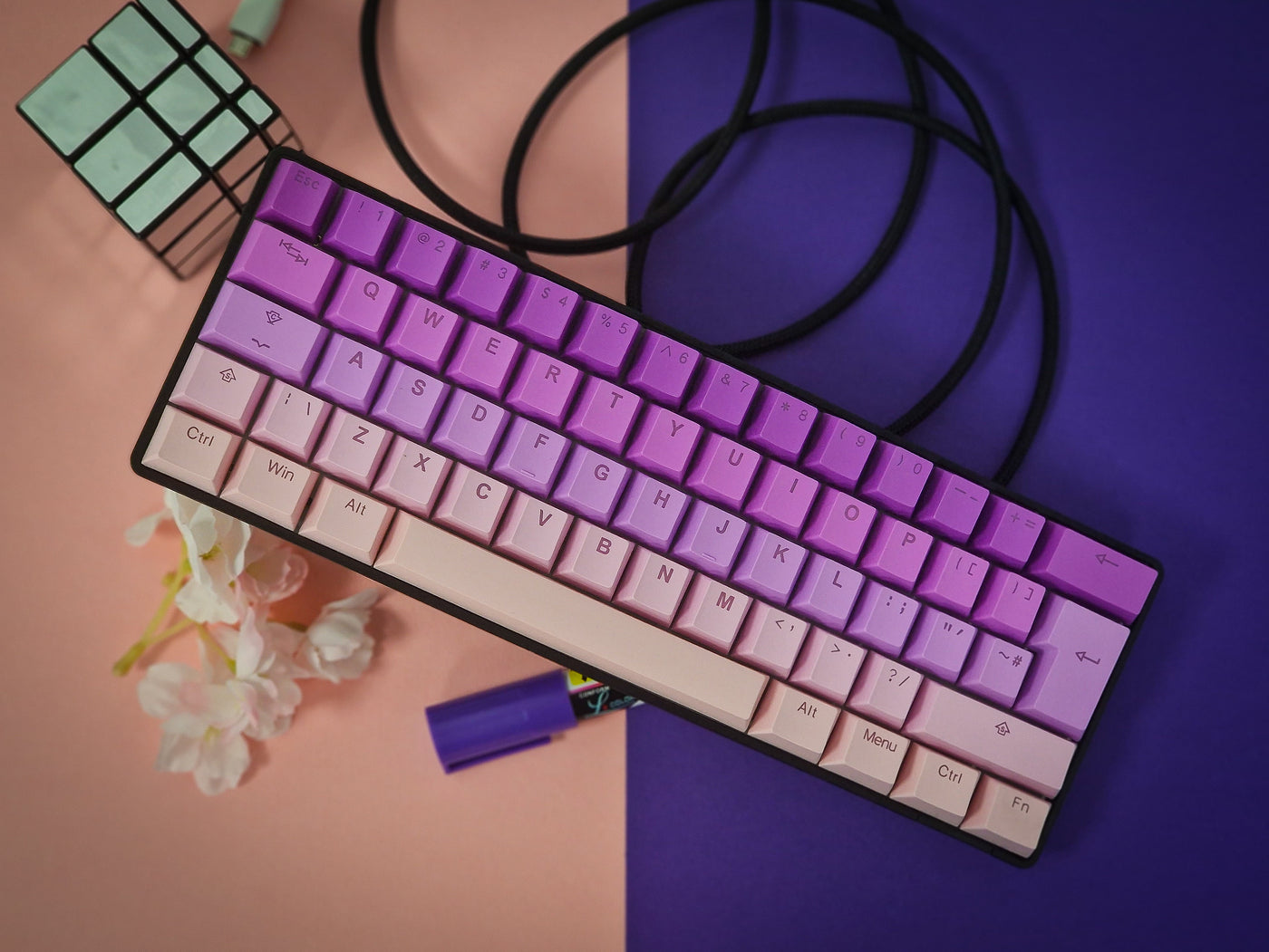 Kyoto Keycap Set