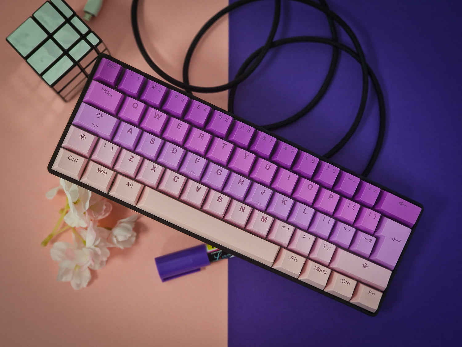 Kyoto Keycap Set